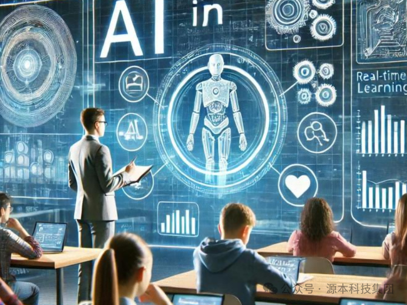 艾弗森贝博ballbet官网科技-本科生掌握大数据、云原生、AI-竞赛保研求职的“超车秘籍”来了！